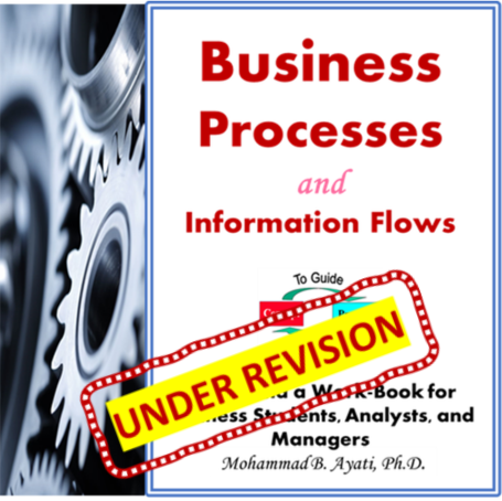 Business Process